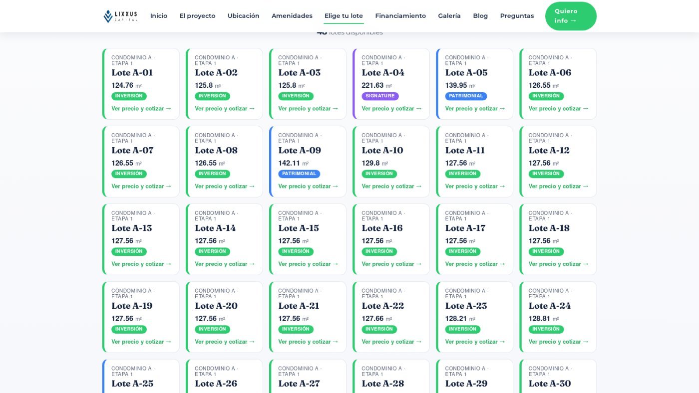 The lot grid with area, block and category — filterable and sortable.
